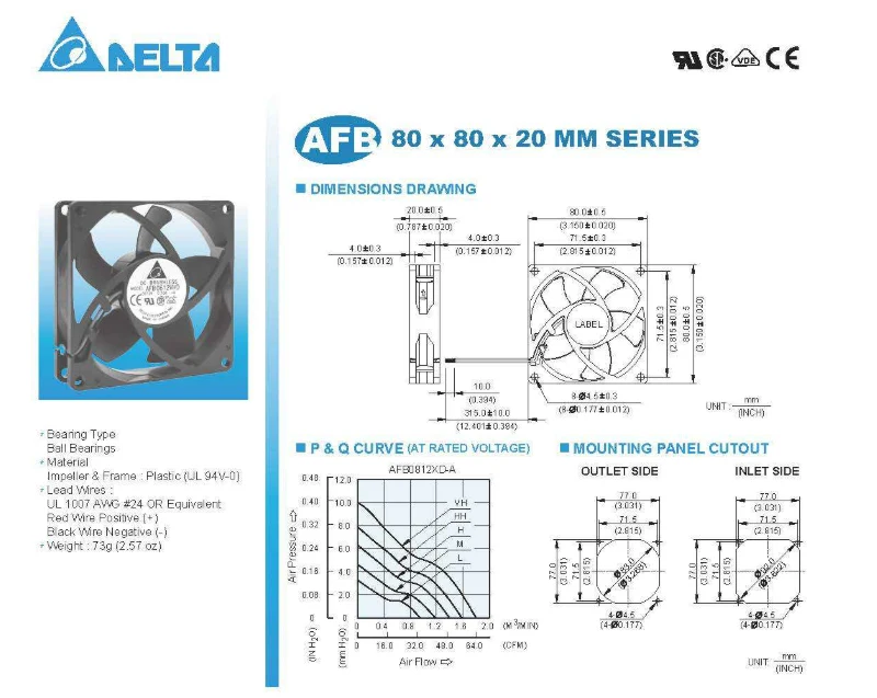 Original electric axial flow cooling fan AFB0812HD-AF00 12V DC fan