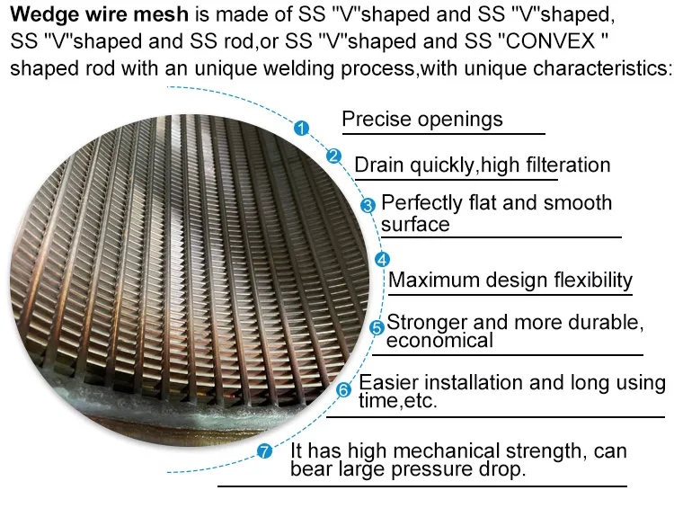 product-750-575 304 316L johnson wedge wire screen / water well strainer pipe oil filters for pusher centrifuge