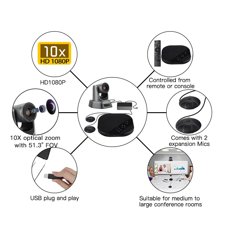 VA3000E Full HD 10x zoom all in one video conferencing solution broadcast camera