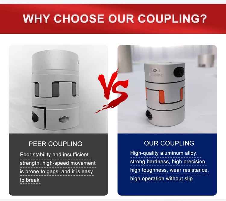 China Supplier Keyway Shaft Coupling Spline Drive Shaft Coupling Buy