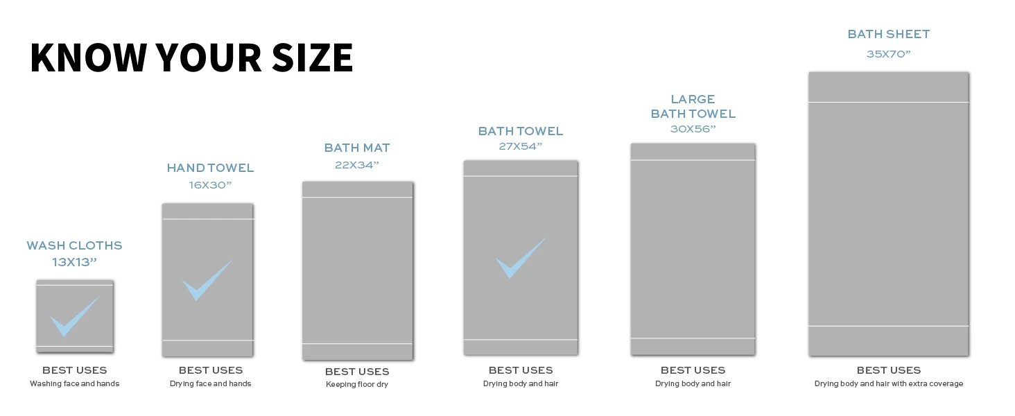 Luxury Plain White 100% Cotton 500Gsm 600Gsm Face Hand Hotel Bath Towel ...