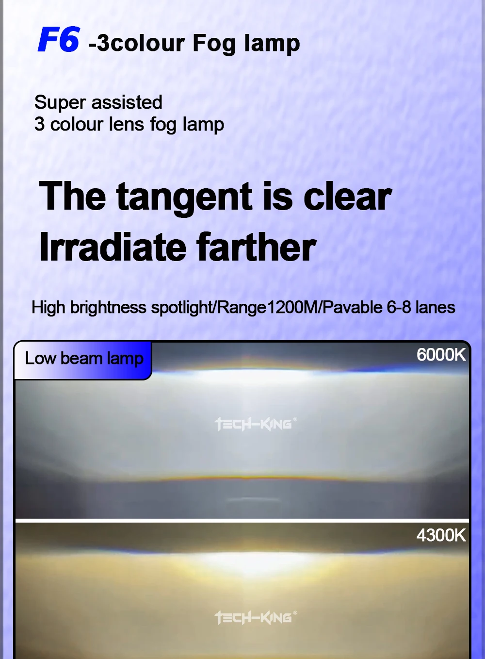 TECH-KING 3.0 inch projector led fog lights for universal cars 12V 3 color mode led fog lights bi led lens projector