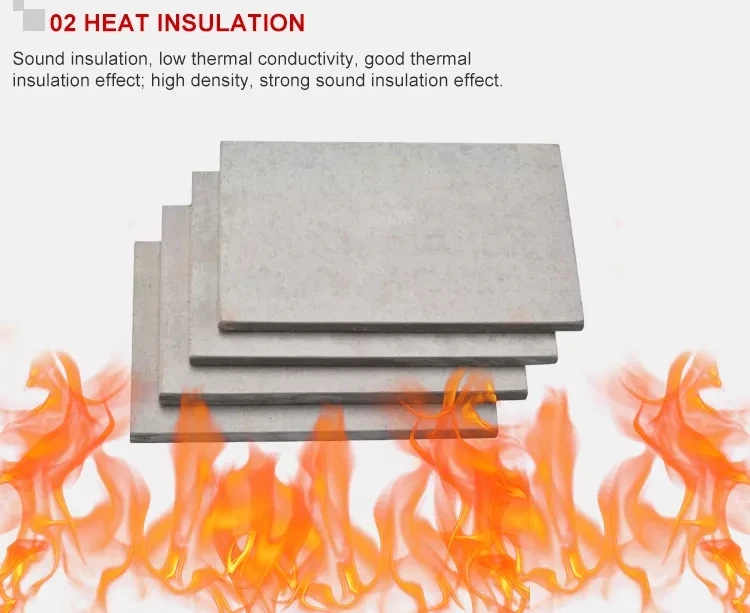 12mm Fiber Cement Board Partition Wall Panel Cementboard Sheet Buy