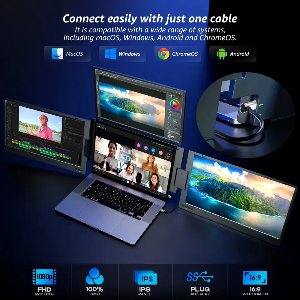 X90M Triple Monitor Extender - Dual Portable Monitor for Trading