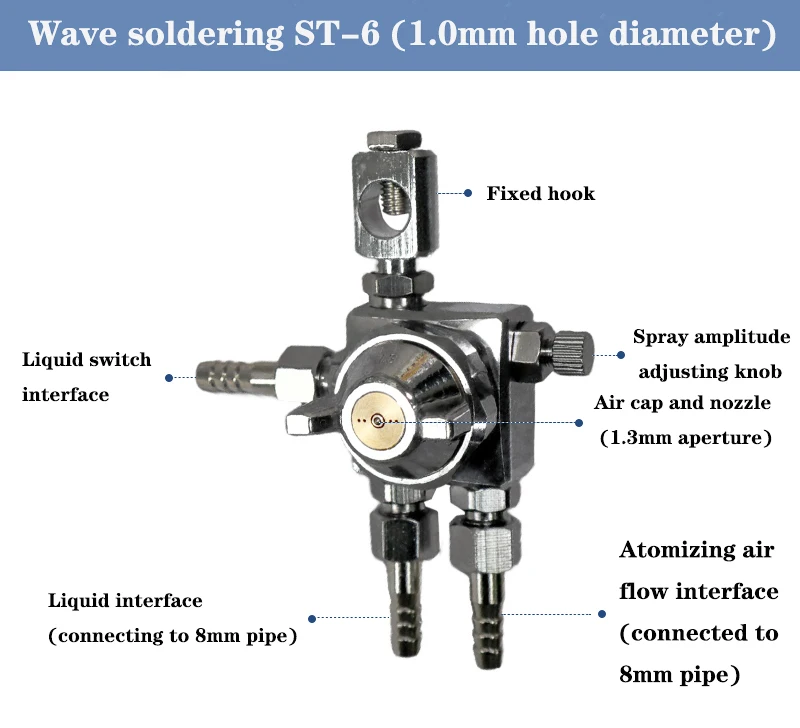 Suneast Jt Smt Tin Furnace Flux Atomization Spray Nozzle Automatic Spray Gun Wave Rosin Nozzle
