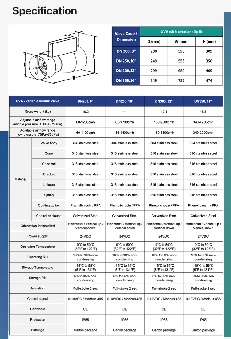 Kaseman 12inch Uva Variable Venturi Valve Pressure Independent Ss304