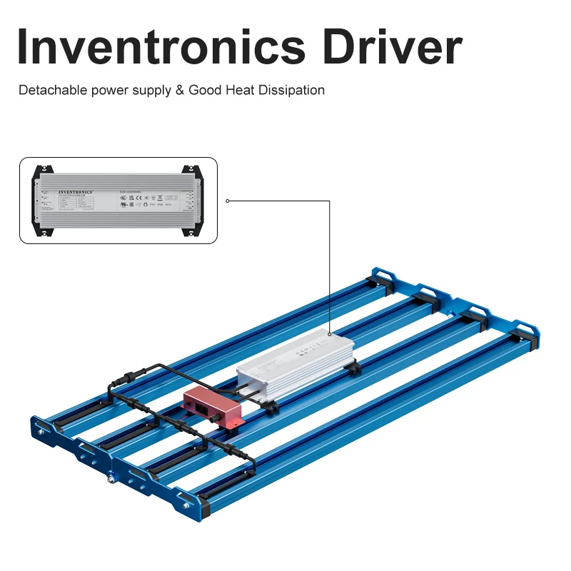 Kingbrite P55 320W LED Grow Lights - Full Spectrum Efficiency