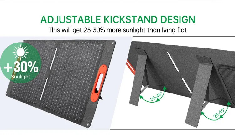 Foldable Solar Panel 3C Electronic Consumer Products Manufacture