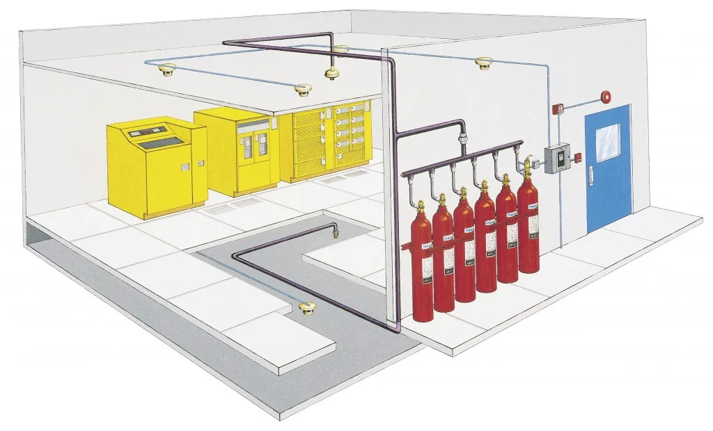 Security And Communication, fire safety systems, Rybinsk, Tsentralniy Microdistr