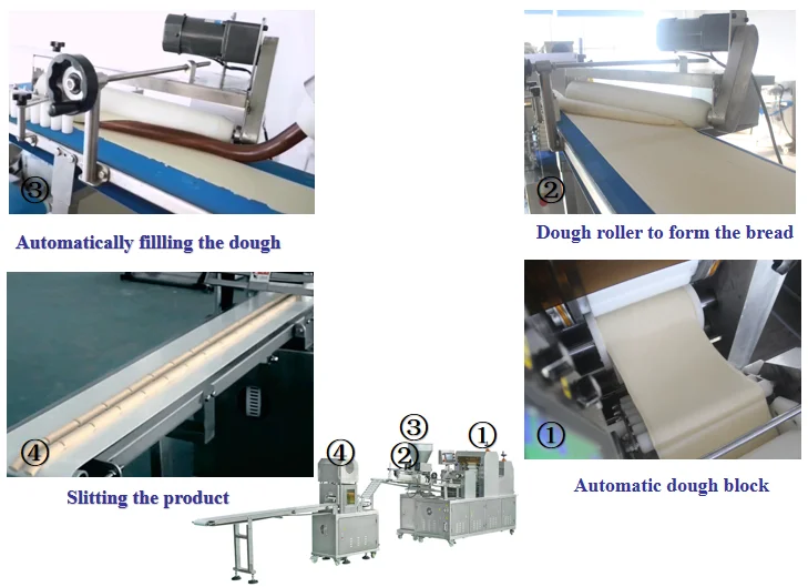 Автоматическая полная линия по производству хлеба делая машину ручная машина хлеба