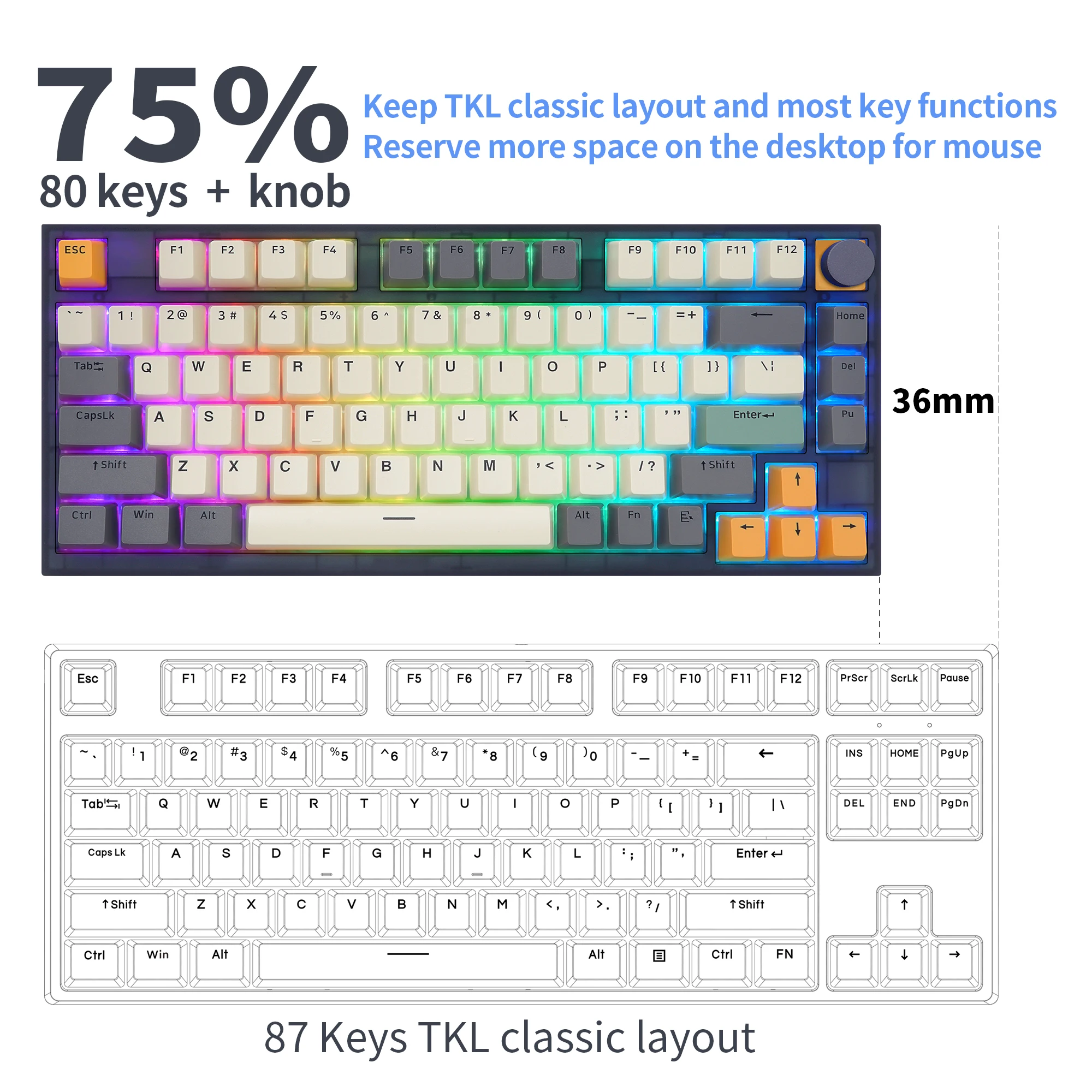 75% Skyloong Gk75 Wireless Mechanical Keyboard Hot Swap Knob Modular ...