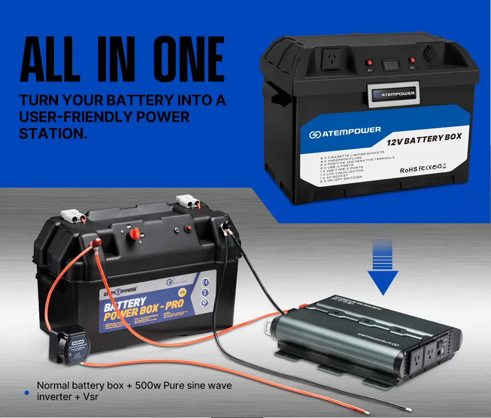ATEM POWER Battery Box 12V Portable Deep Cycle Power Marine Solar USB –  atempower