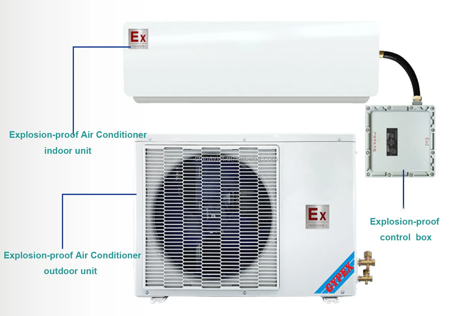 Explosion-proof Air Conditioner With Factory Price Bkfr Series ...