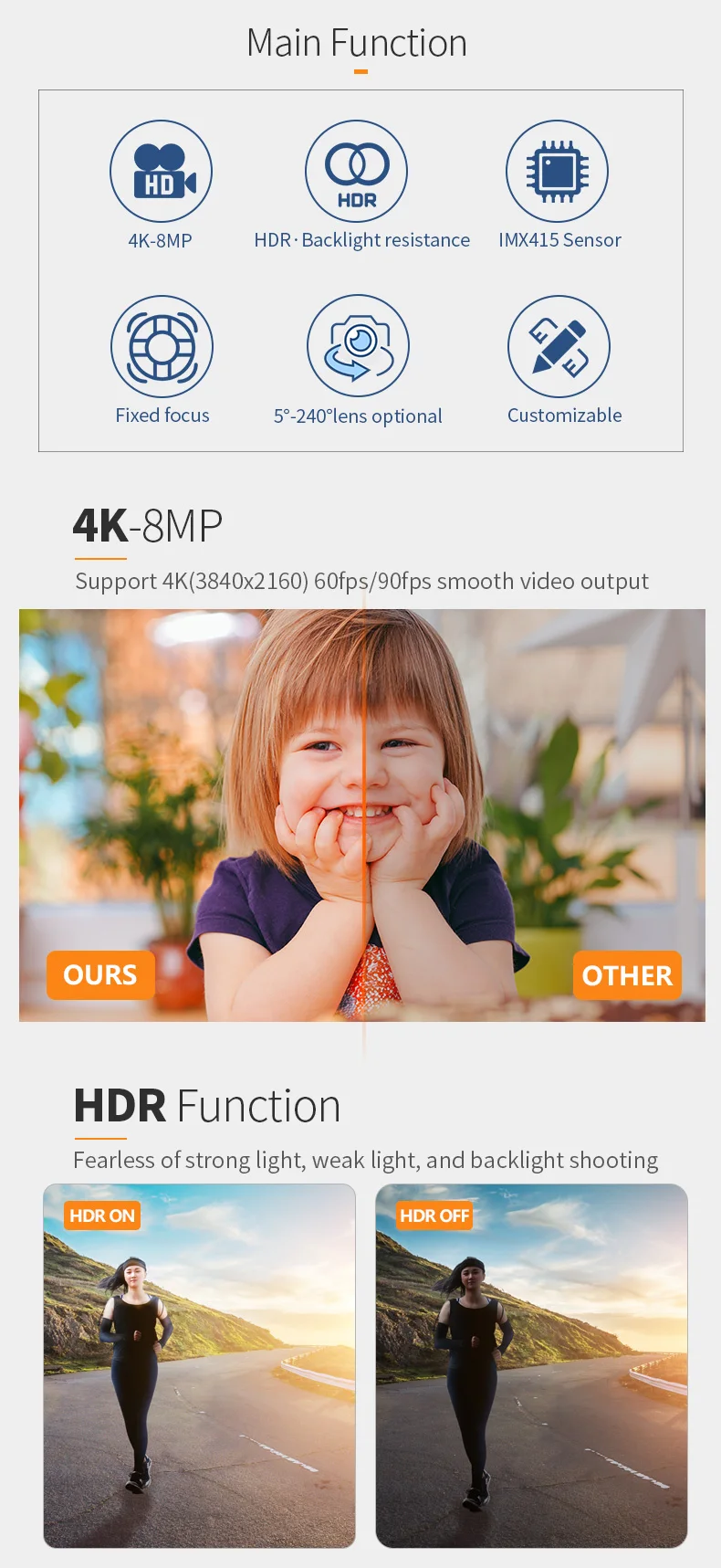 DGZX 4K HD IR-CUT Camera Module Machine Vision Recognition MIPI PCB Hardboard IMX415 8 Megapixel Support Wide Dynamic插图3