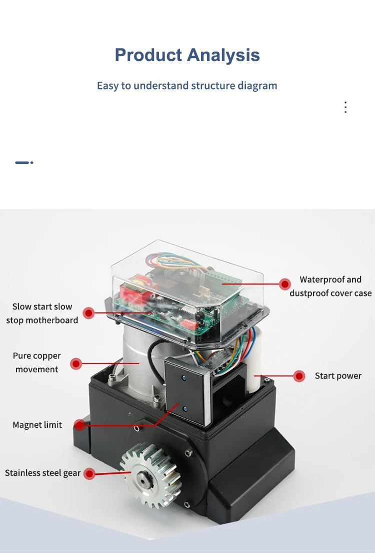 Ac/dc Sliding Gate/door Motor/opener/operator Automatic Electric Wifi Control High Quality Buy