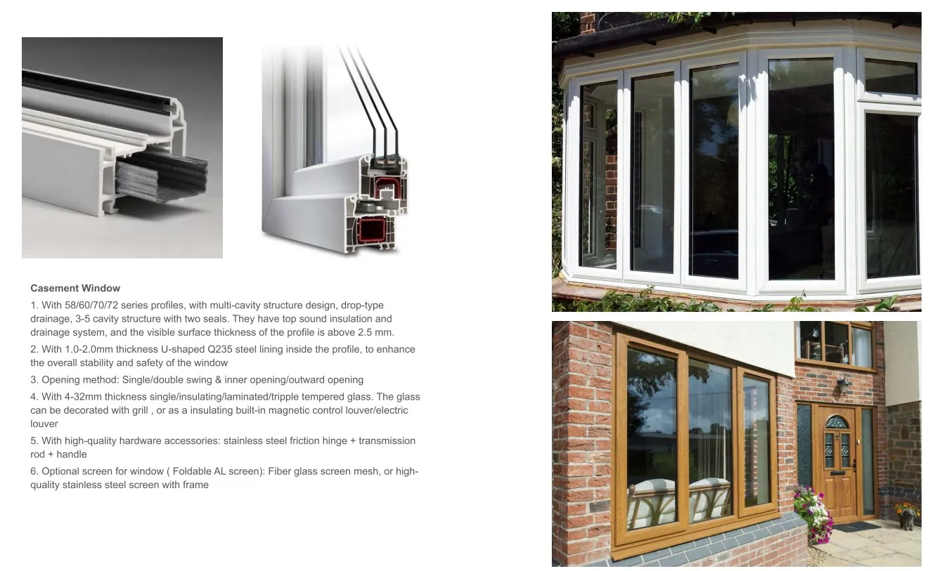 Prima Upvc Windows Residential Building Quality Doors And Equipment