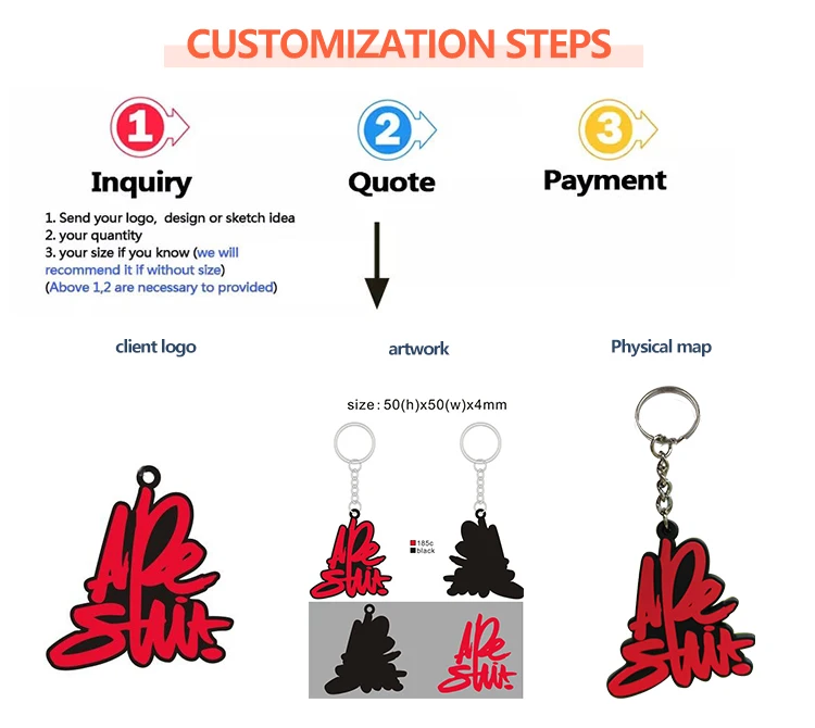 Wholesale Promotional Pvc Keychains Custom Designer Silicone Letter Key