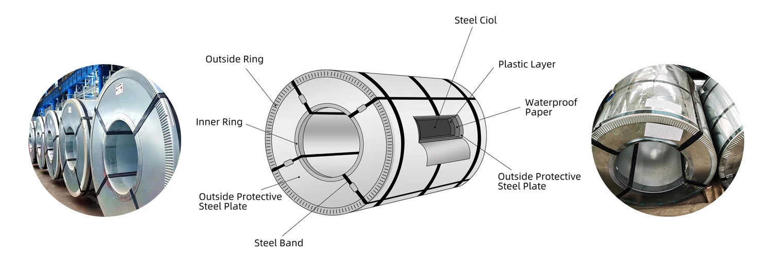ASTM Cold Rolled Steel Q195 Q345 SS400