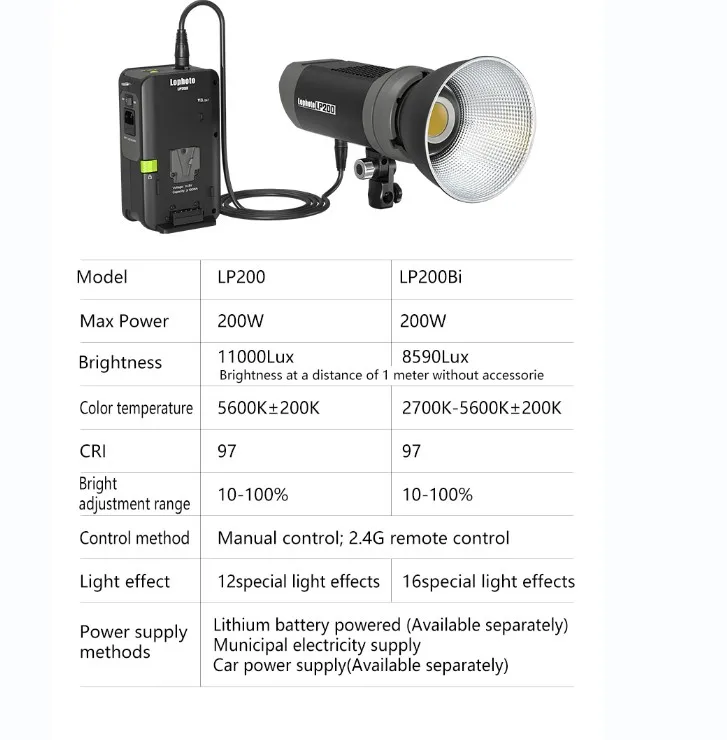 TRIOPO  LP200  LED Light with BI Color Temperature with Battery for Shooting Indoor and Outdoor