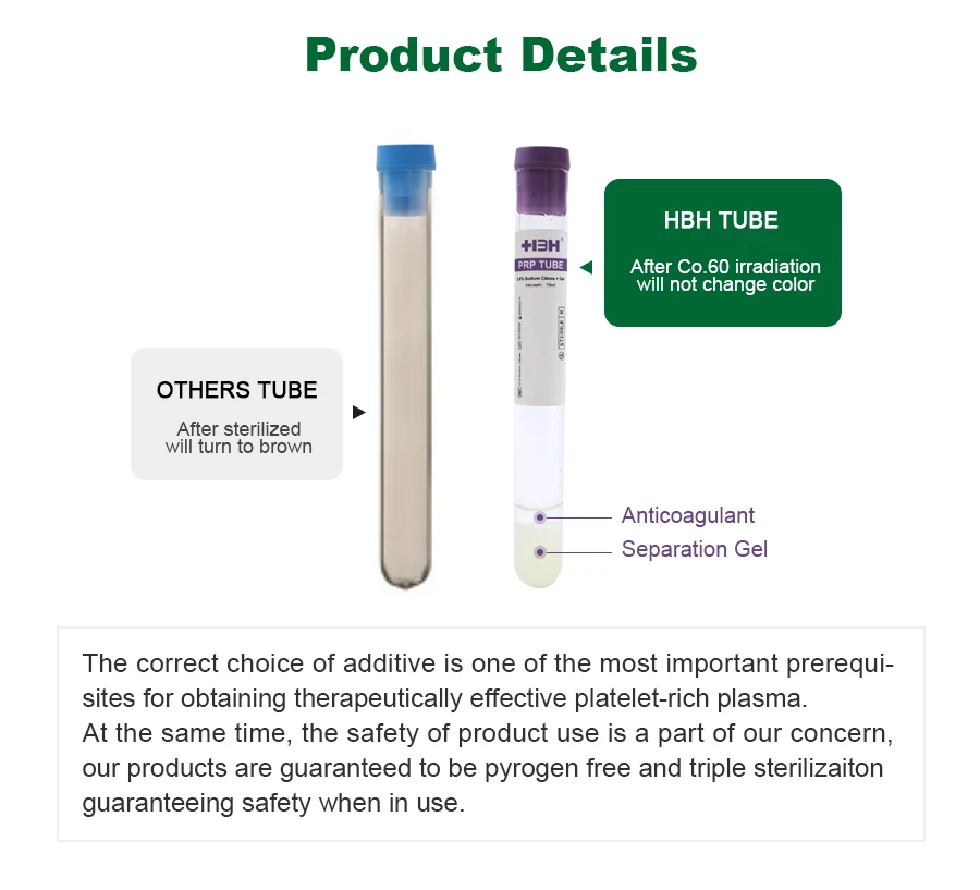 HBH Platelet Rich Plasma 10ML PRP Kit for Face Hair Orthopedic