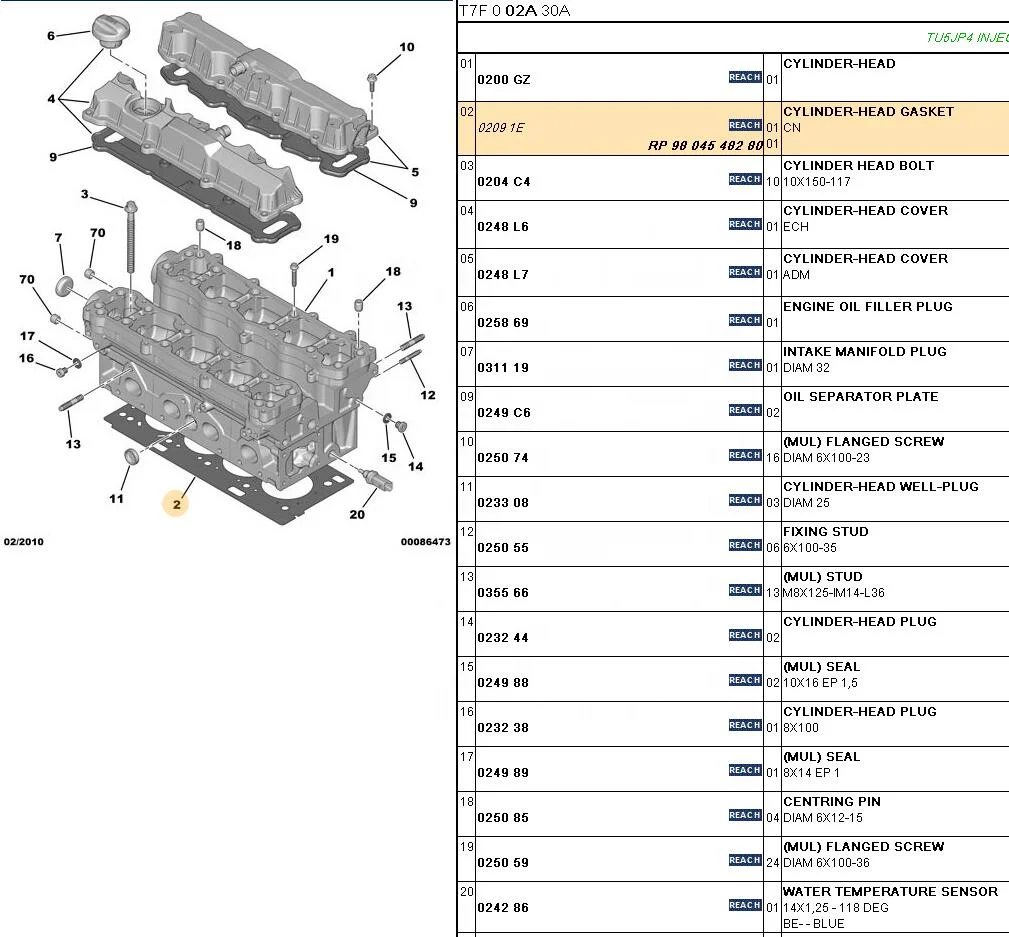 Peugeot Cylinder Head Gasket 9804548280 for 208 & 307