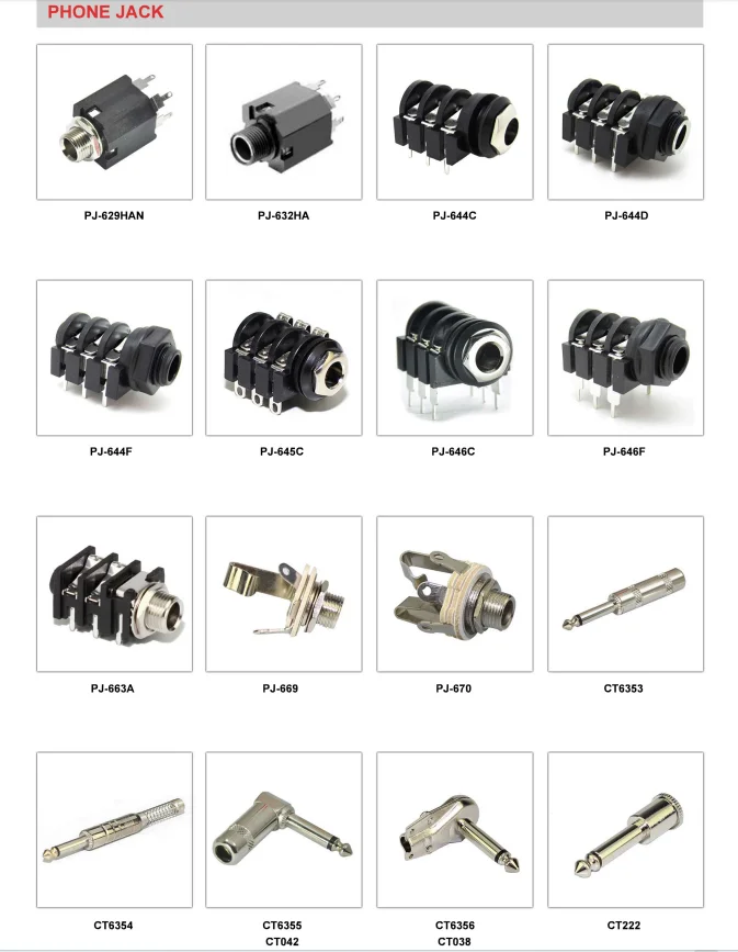 Dyna Comp　2004年製ピンジャック 6.35mm 1/4Inch Female Jack Stereo 1/4 Mono Guitar Jack