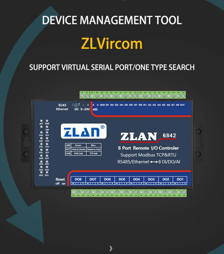 8 Multiple Channels Modbus Tcp I/ O Module Ethernet Rj45 Remote Iot ...