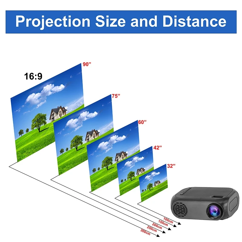 1920x1080 48 ANSI Lumens Cheap Pocket size Mini Projector