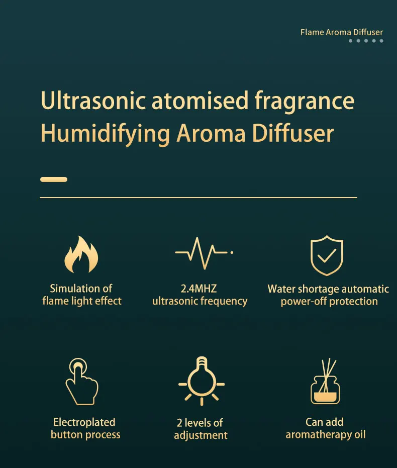 Hot Selling 180ml Air Scent Humidifier Simulation Flame Essential Oil Diffuser Portable LED Night Light Aroma Diffuser for Home