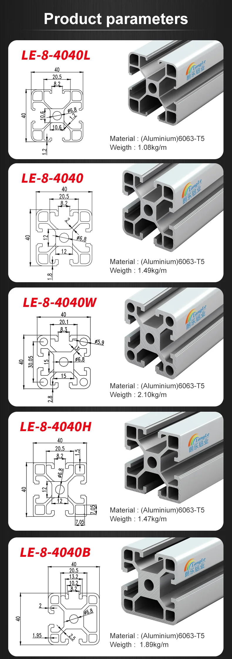 Profilé Aluminium 40x40 Mm Rainure 8 Mm - Longueur 500 Mm, 1 Pièce - Construction Modulaire