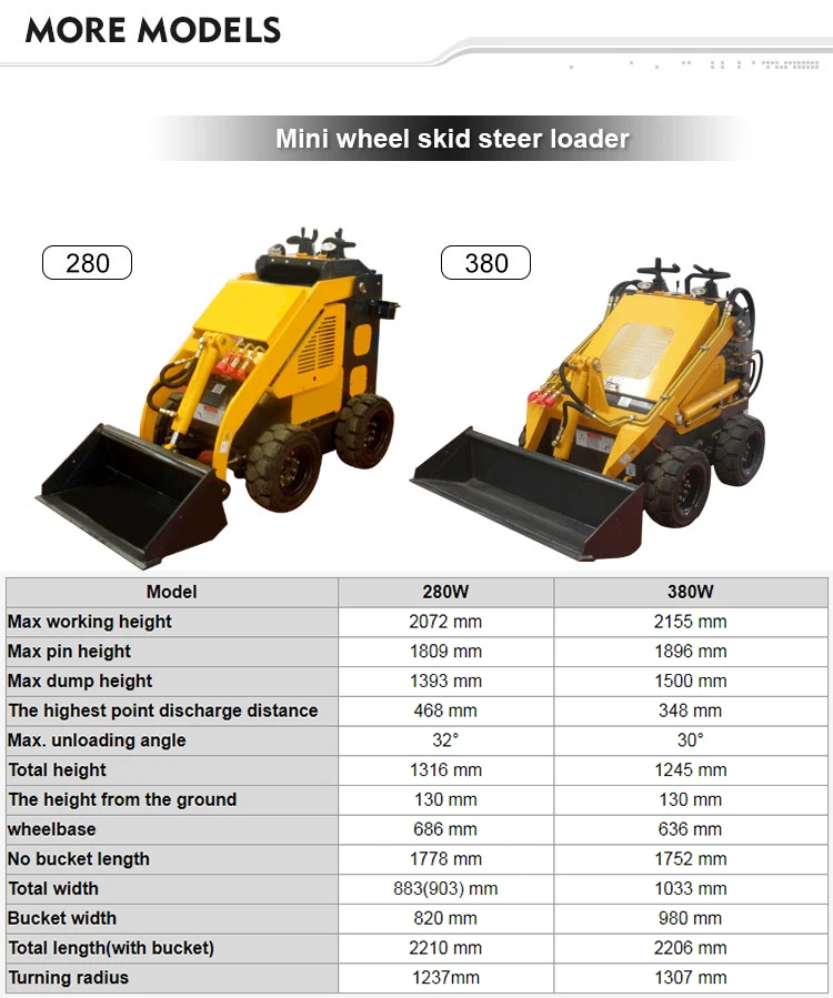 Free Shipping Epa Ce Certificated Fully Hydraulic Skid Steer Loader