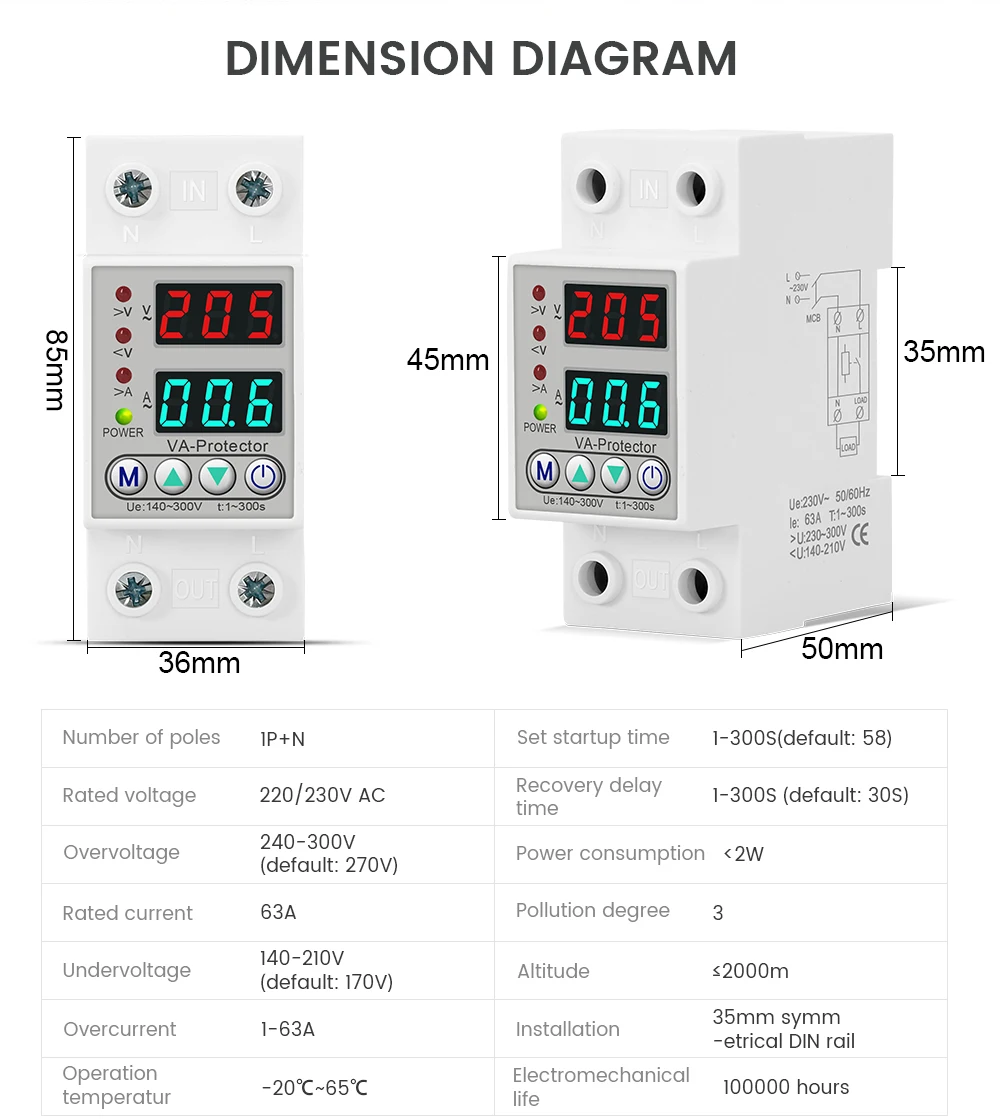 Din Rail Dual Display Adjustable Over Voltage Current And Under Voltage 