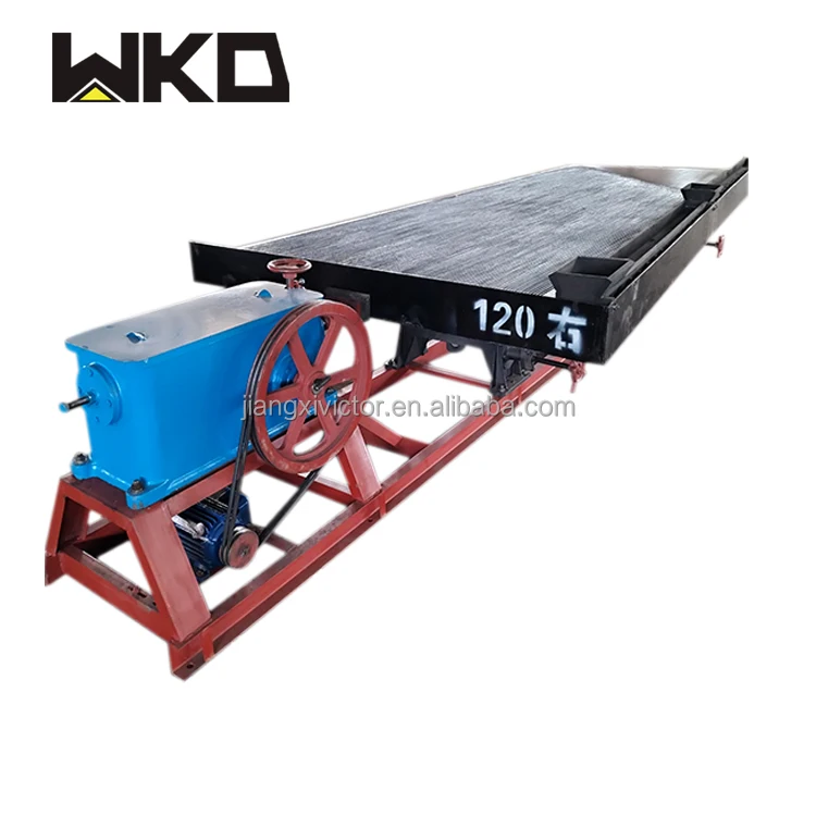 Manganese Ore Processing Plant for Sale