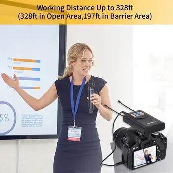 Comica CVM-WM100 Plus HTX Professional Wireless Handheld Microphone Transmitter CVM-WM100PLUS Wireless Lavalier Microphone detail image