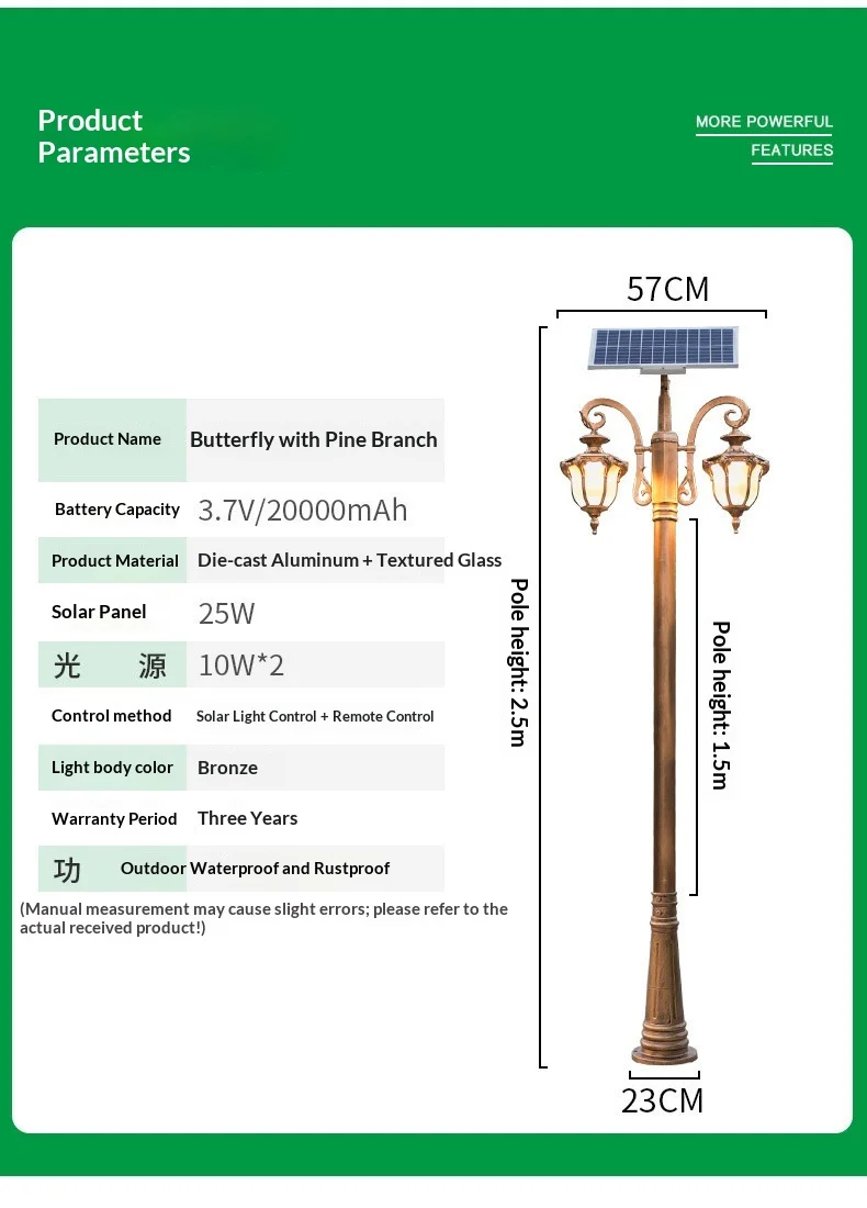 Specifications