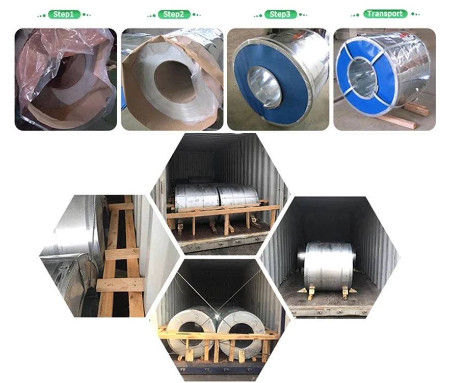 galvanized  steel coil packaging