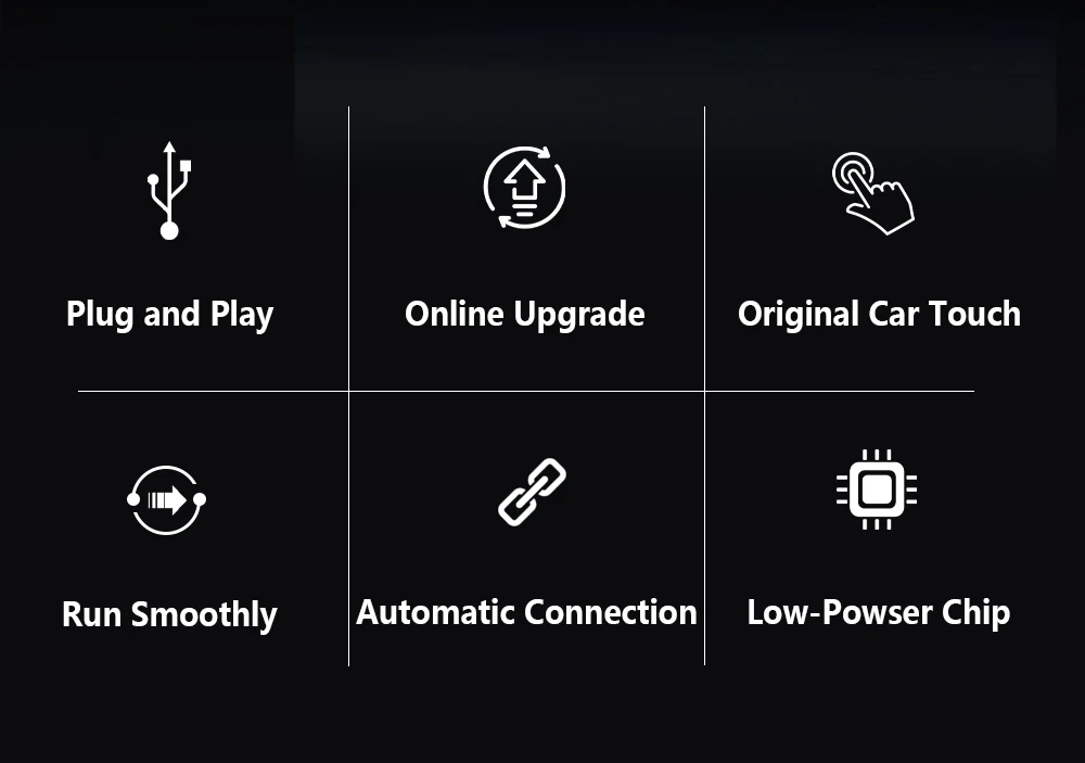 Automatic Connection Wireless CarPlay Adapter - 2 in 1 Plug and Play Smart Box for Cars