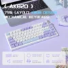 AK820 -Interruttore Sale Marino- Blu Bianco Viola- RGB -Fai da Te