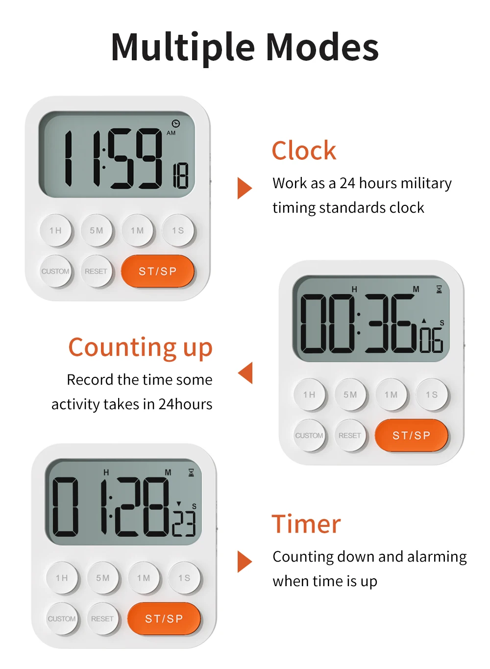 Positive Countdown Memory Function Display Time 3 Levels Volume Kitchen Timer Fitness Battery Operated Visual Alert Timer