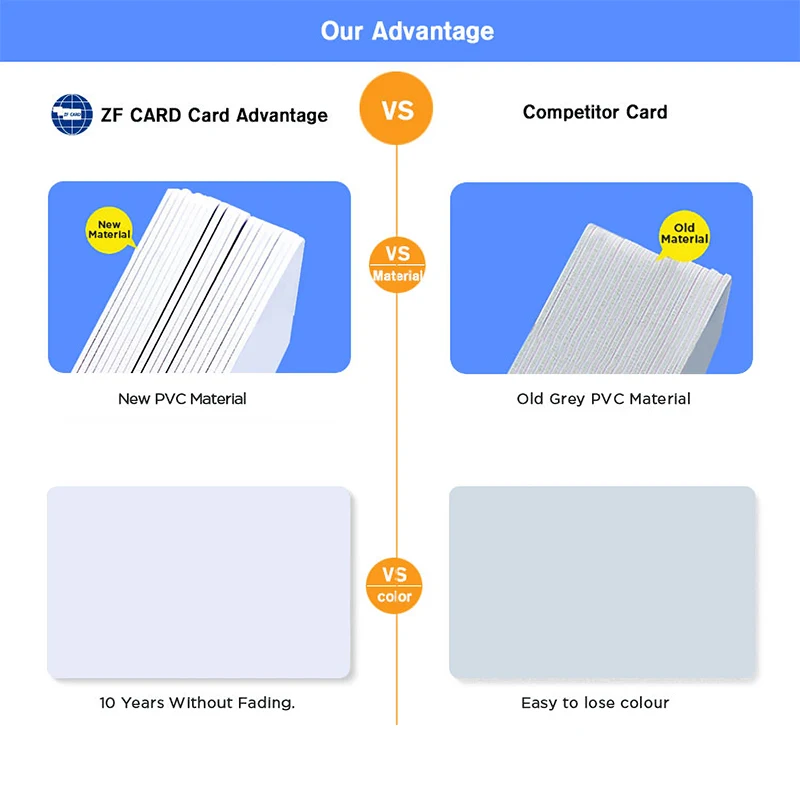 Custom Print Rfid  Contact Ic Card Fm4442 4428