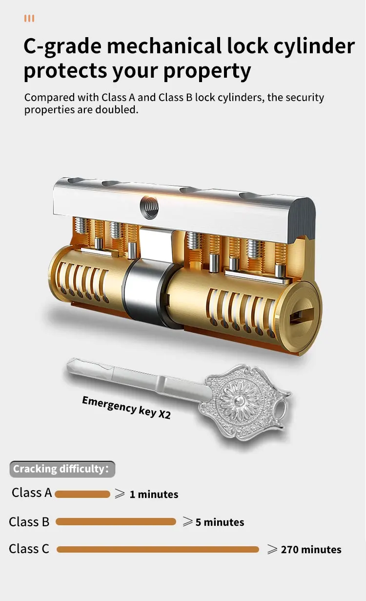 CEQSAFE Completed Steel Strong Box with Fingerprint for Office Hotel Home Safety Box with Password Wifi manufacture