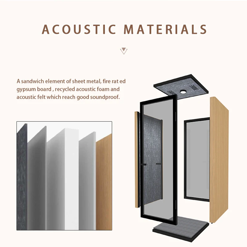 Flexspace 2024 New Modern Customized Office Pods Privacy Soundproof Phone Booth for Sales
