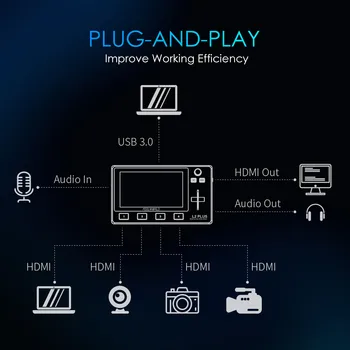 FEELWORLD L2 PLUS Multi-camera Use 5.5" LCD Touch Screen PTZ Control Chroma Key USB3.0 Live Streaming Video Mixer Mini Switcher product image