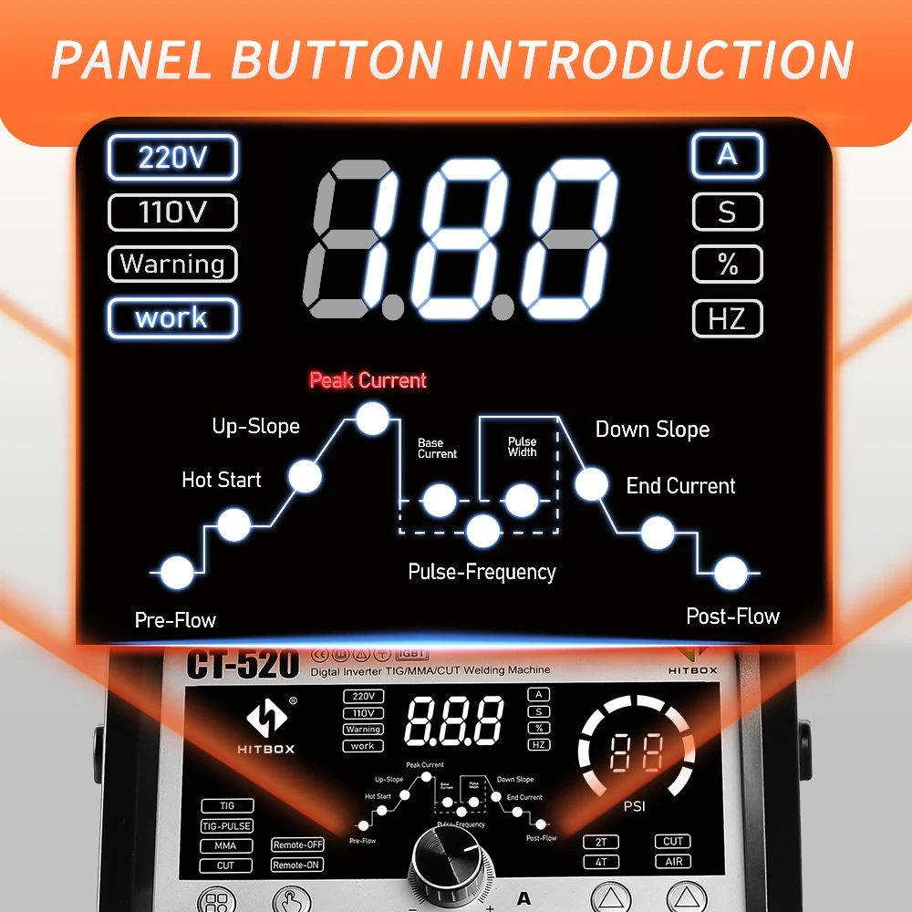 [美品]hitbox HITBOX CT520 - Versatile Plasma Cutter/tig/mma Welder