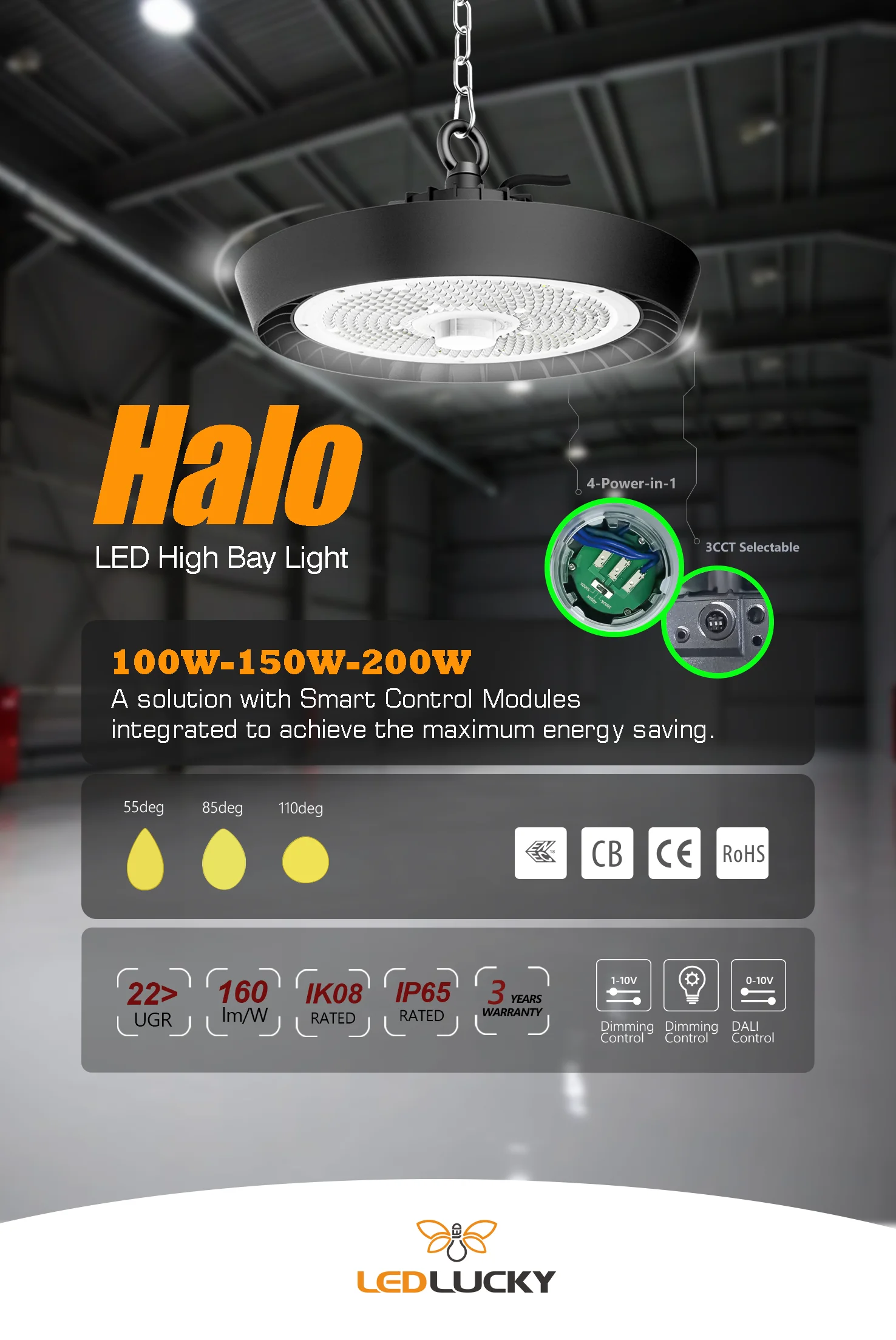 Explosion Proof 100watt High Bay Light Diffuser Ufo Led High Bay