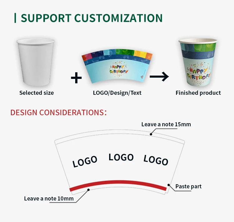 Eco-friendly Water-Based Coated Paper Cups for All Drinks