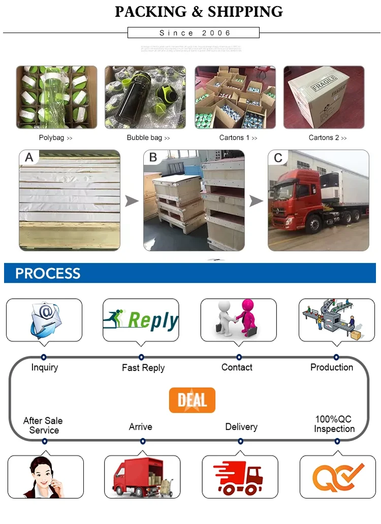 New Silicone Stretch Lids Reusable Stretch Covers Food Stretch Wrap For Containers Cups Bowls