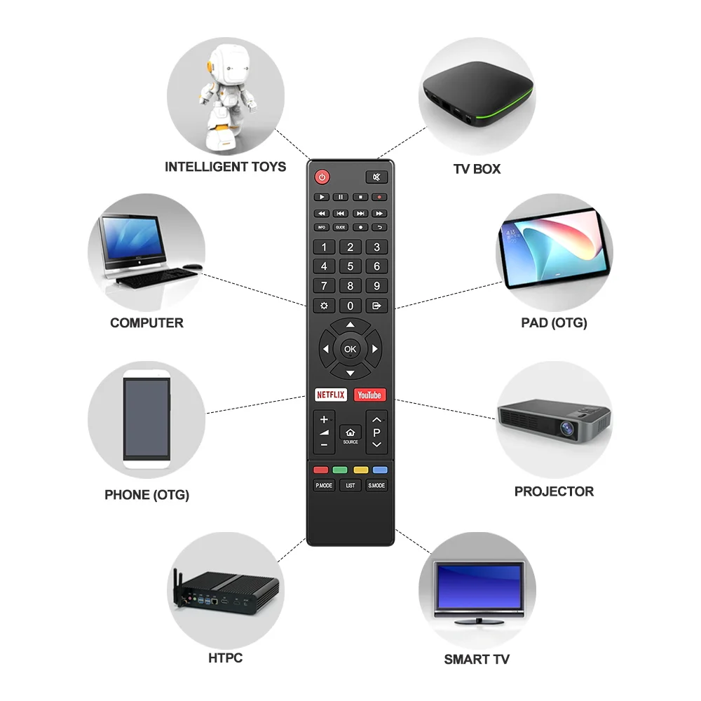 Custom Ir Remote Controller Tv for Startimes Jvc Tv Remote Control