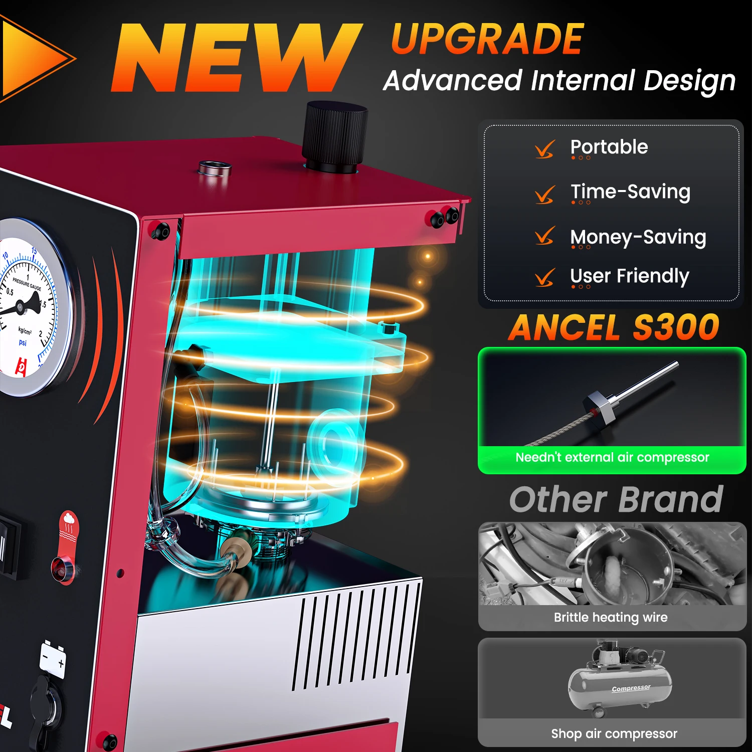 Rilevatore Perdite A Fumo ANCEL S300 Per Auto - Tester Per Sistema EVAP, Tubi Olio, Intake, Per Officina