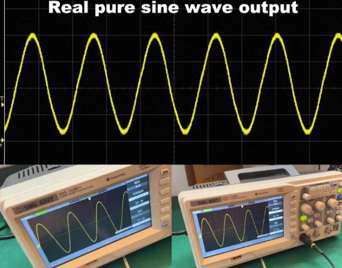 Excellent Price Vehicle Power Inverter Sinusoidal Wave 6000W Electric Vehicle Inverter
